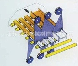 H型鋼拋丸機